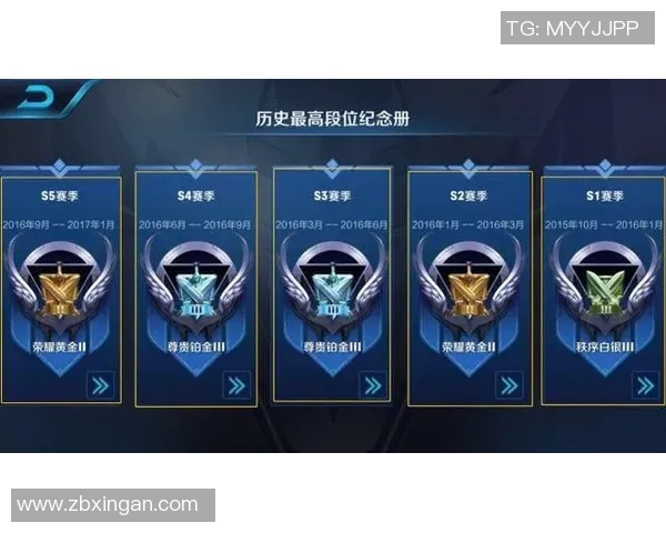王者荣耀S15赛季个人能力排行榜揭晓WE战队荣登第二名引发热议