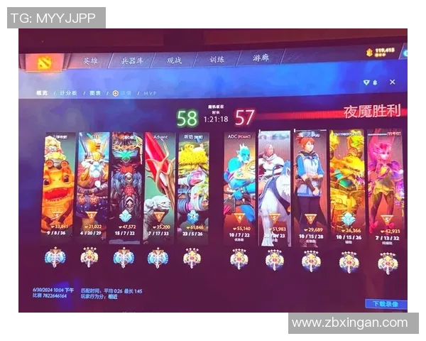 DOTA2心理素质排名新高LNG战队展现强大心理韧性与团队协作能力