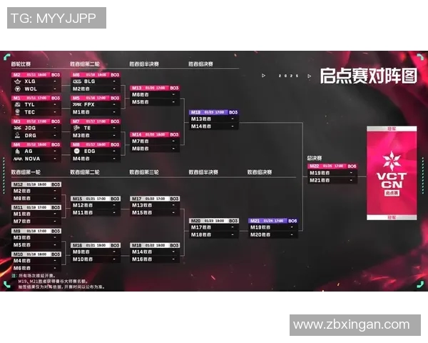 电竞新闻BLG在世界大师赛中的崛起之路与突破历程全景回顾
