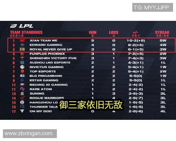 电竞新闻提升CSGOLNG心理素质的关键因素与实战技巧探讨