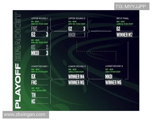 2026电竞新闻S15LOL赛事分析聚焦LNG战队技术策略与表现探讨